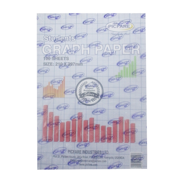 Picfare, Graph Paper, 1MM, 100 Sheets per ream